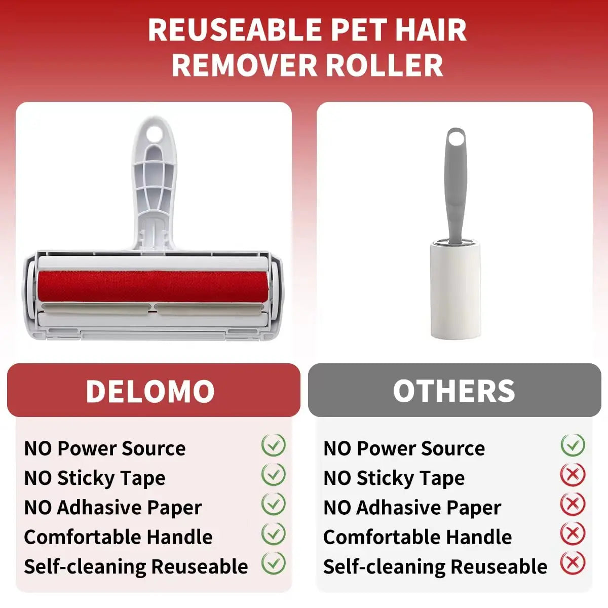 Maggie & Hersh™ Reusable Pet Hair Remover Roller